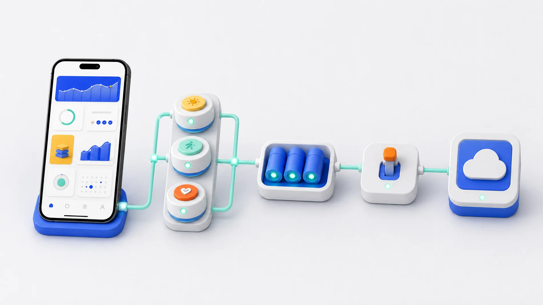 Mobile product offline queue and sync architecture